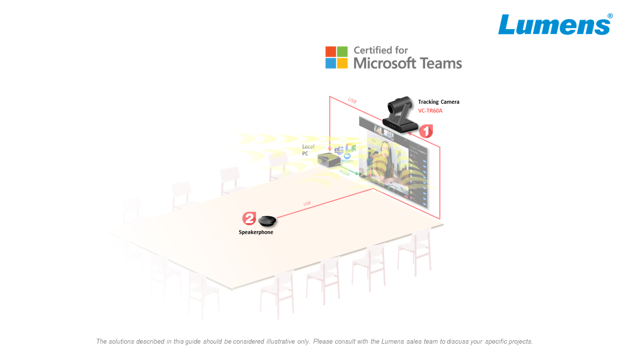 VC-TR60A Voice-Tracking PTZ