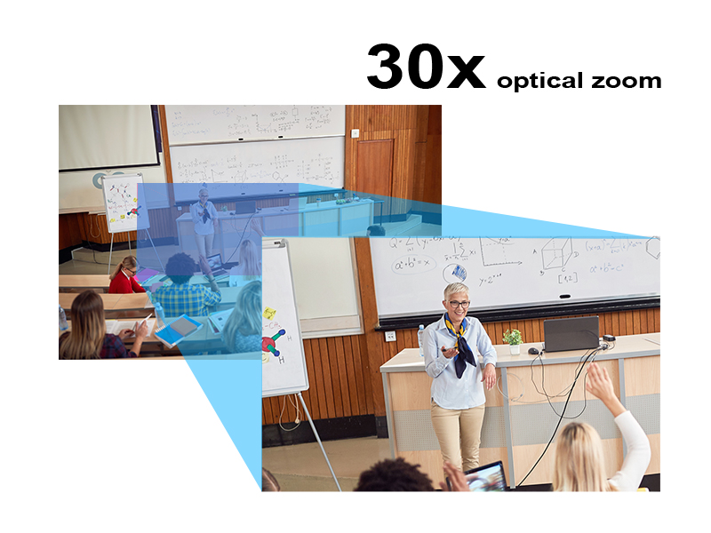 Lumens杰扬光电4K NDI®|HX PTZ 高清会议摄像机VC-BR75HN