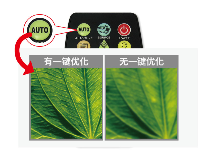 快速优化影像、多种传输接口 - Lumens杰扬光电 20x 便携式高清实物展台 PC193